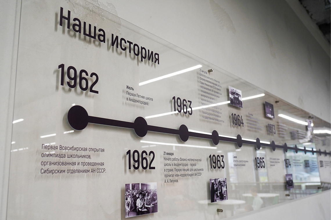 В СУНЦ НГУ визуализировали историю школы в экспозиции «Лента времени» В СУНЦ НГУ визуализировали историю школы в экспозиции «Лента времени»